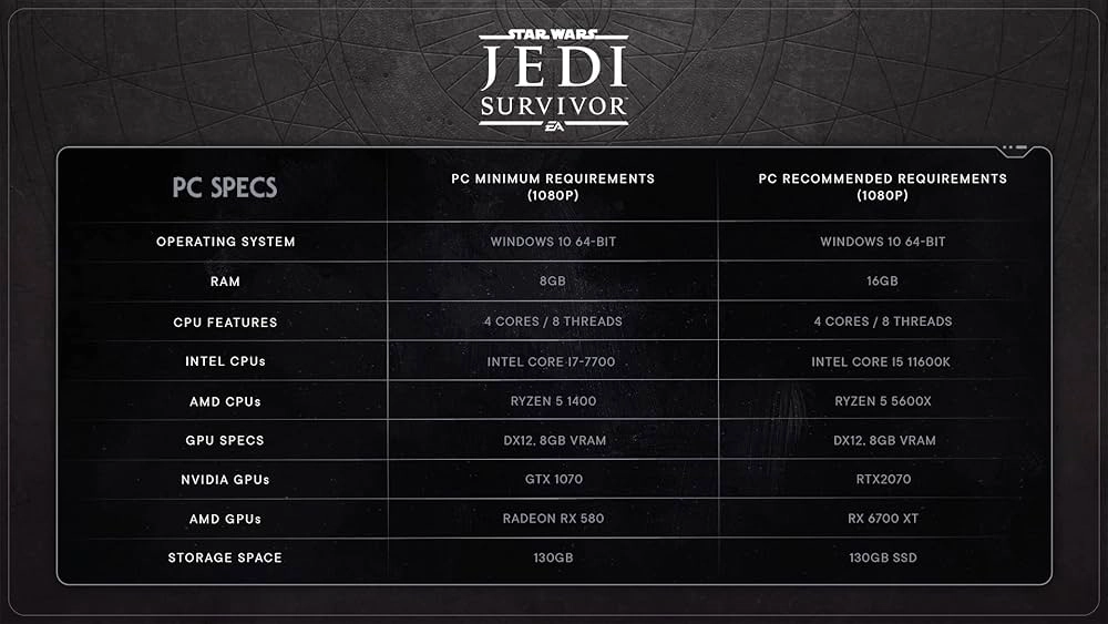 دانلود بازی Star Wars Jedi Survivor