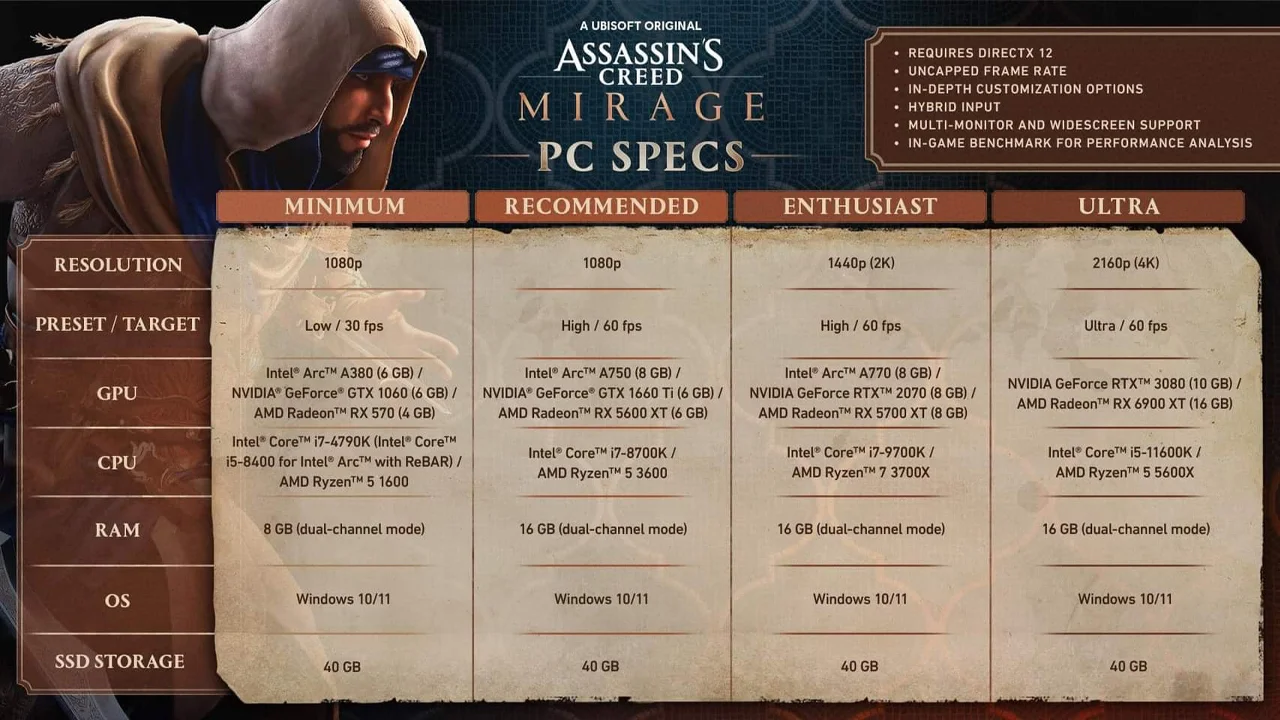 دانلود بازی Assassins Creed Mirage