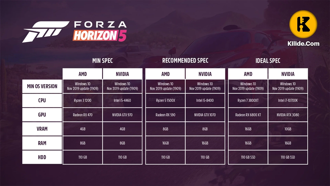 دانلود بازی Forza Horizon 5