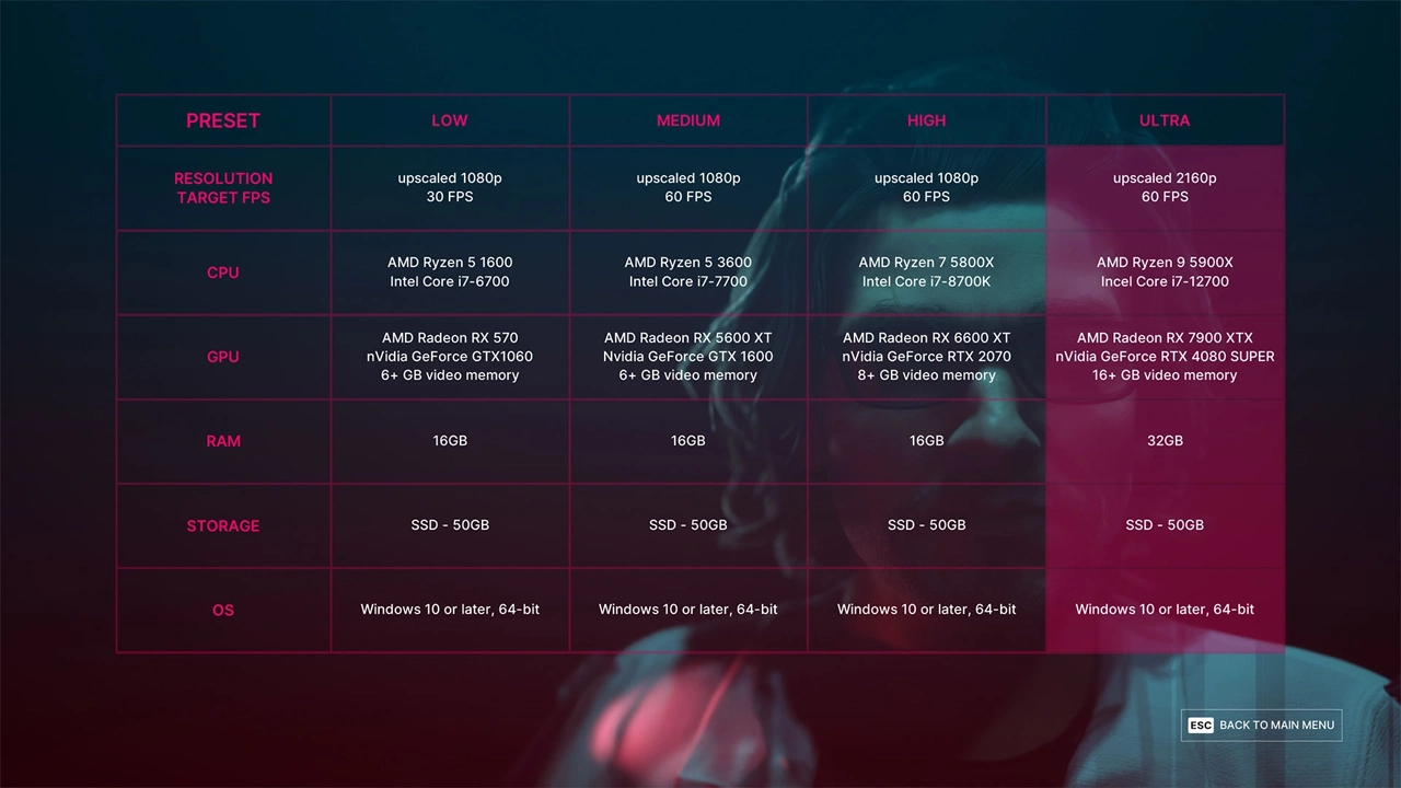 دانلود بازی The Alters